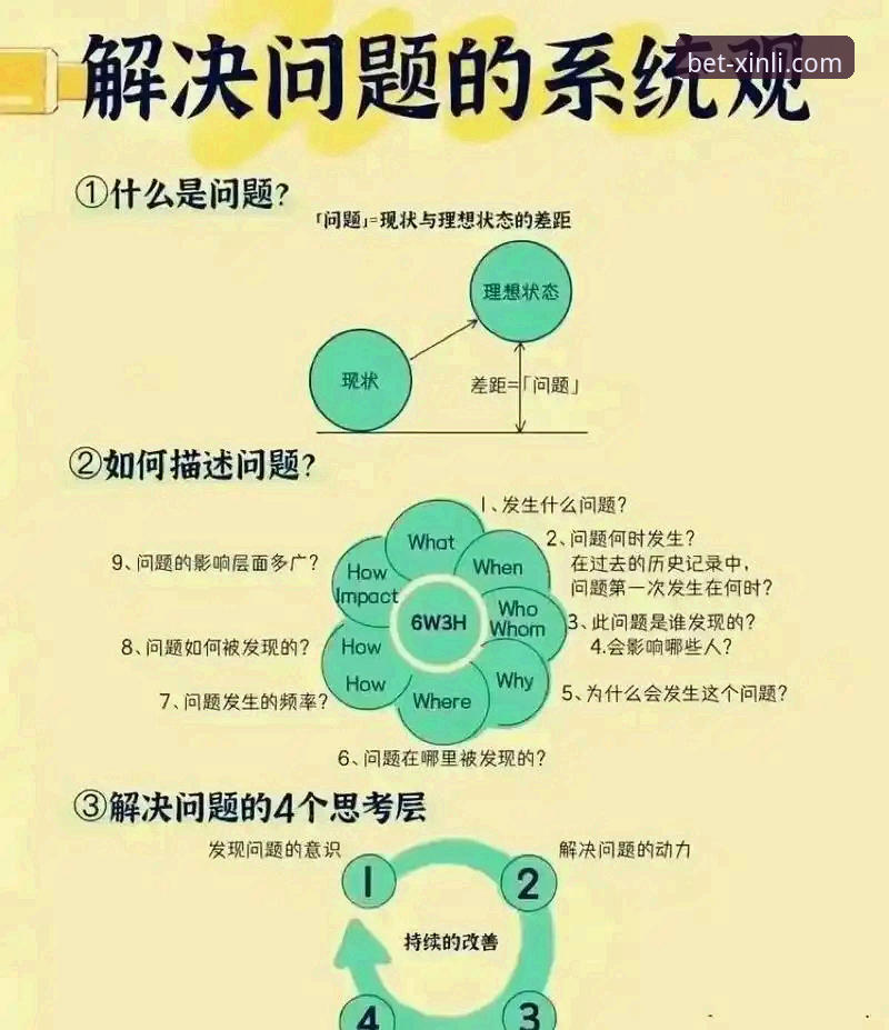 深度揭秘：新利官网常见问题背后的真相与高效解决方案
