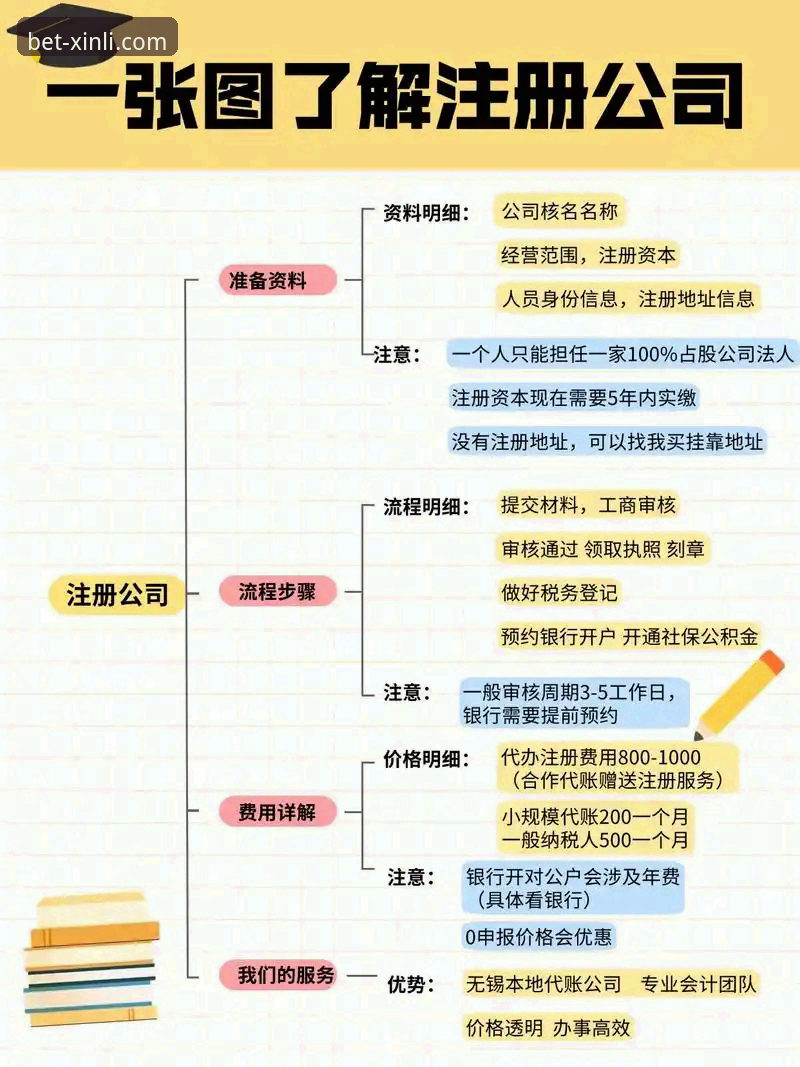 新利注册流程怎么下载 揭秘:新利注册流程下载背后的技术逻辑与用户体验真相