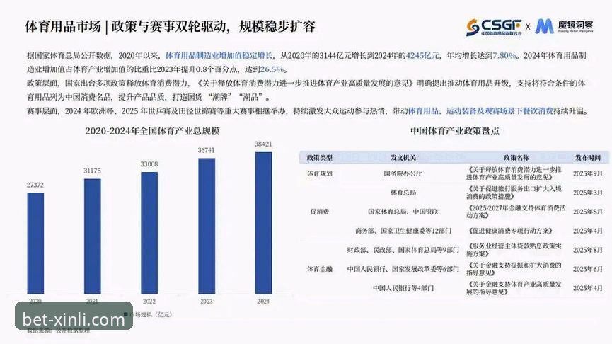 从用户反馈看18新利平台：3大核心优势驱动移动端体育娱乐新趋势